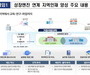 AI·산업 묶어 키운다…거점국립대 미래 인재 허브로