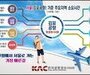 진에어, 27일부터 포항-김포 1일 2왕복 증편 운항