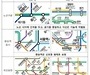 한국철도 코레일, ‘한눈에 보기 쉬운’ 수도권 광역전철노선도 제작