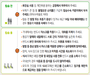 코로나19 대응 항공기 안전운항지침 강화