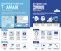 인천공항, 차세대 스마트 항공 운항시스템 전격 도입