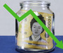 중기 대출 '빨간불'…연체율 9년 만에 최고