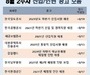 한국철도공사·한국공항공사·예금보험공사 외 8월 신입·인턴 공고 발표