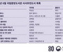 국립중앙도서관, ‘진화’ 주제 추천도서 12선