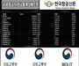 제주항공, 올해 4개월 연속 ‘월간 수송객 100만 명’ 돌파... LCC 중 유일