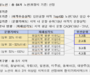 인천국제공항공사,  Network Rebooting(네트워크 정상화 프로그램) 시행 계획 발표