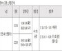 아시아나항공, 미주 로스앤젤레스 노선 일부 감편 