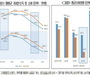 전 국민 '짠물소비'로 바뀌었다