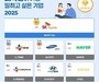 대학생이 일하고 싶은 기업 1위 