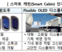 산업부 장관 『보잉사 한국 R&D 센터』 방문
