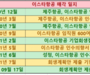 이스타항공, 해고자 재고용하고 연내 날개 편다