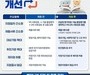 조달청, 청년·벤처기업 공공조달 진입 문턱 낮춘다
