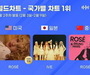 Rosé and IVE Top Country Charts