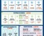 지방대·AI 중심 예산 확대…2026 교육 청사진 공개