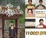 “The Man Living with the King” Surpasses 11 Million