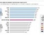 인기 넘어 영향력…K-콘텐츠의 진화